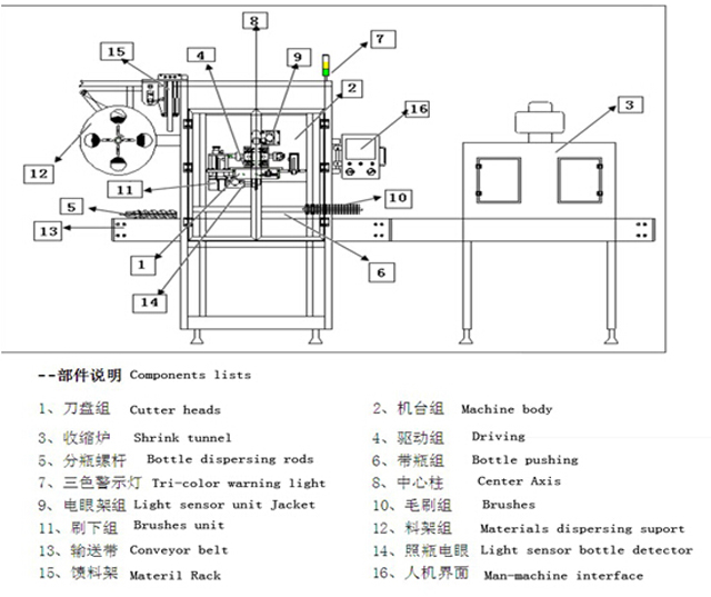 drawing of sleeve labeler.jpg