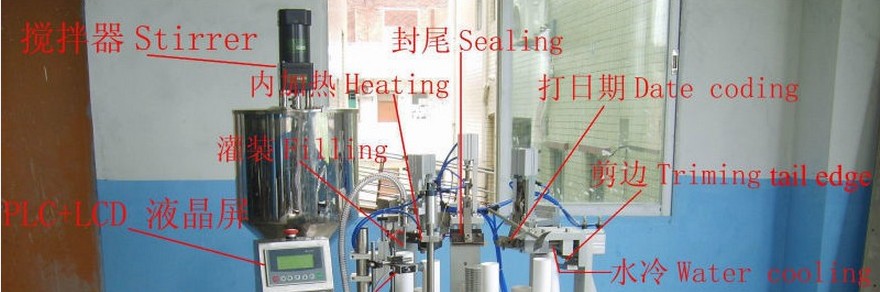 tube filling sealing machine marked.jpg