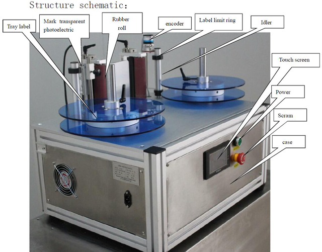 Drawing illustration of labels rewinding machine.jpg