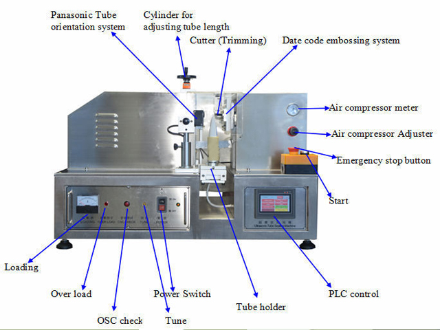 Ultrasonic Tube Sealer